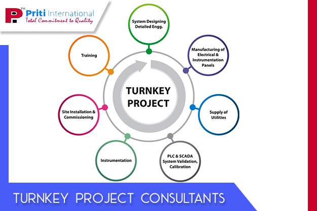 turnkey project consultants