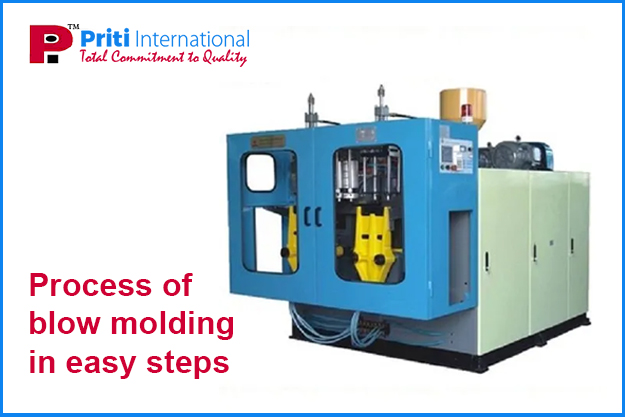 Process of blow moulding in easy steps 